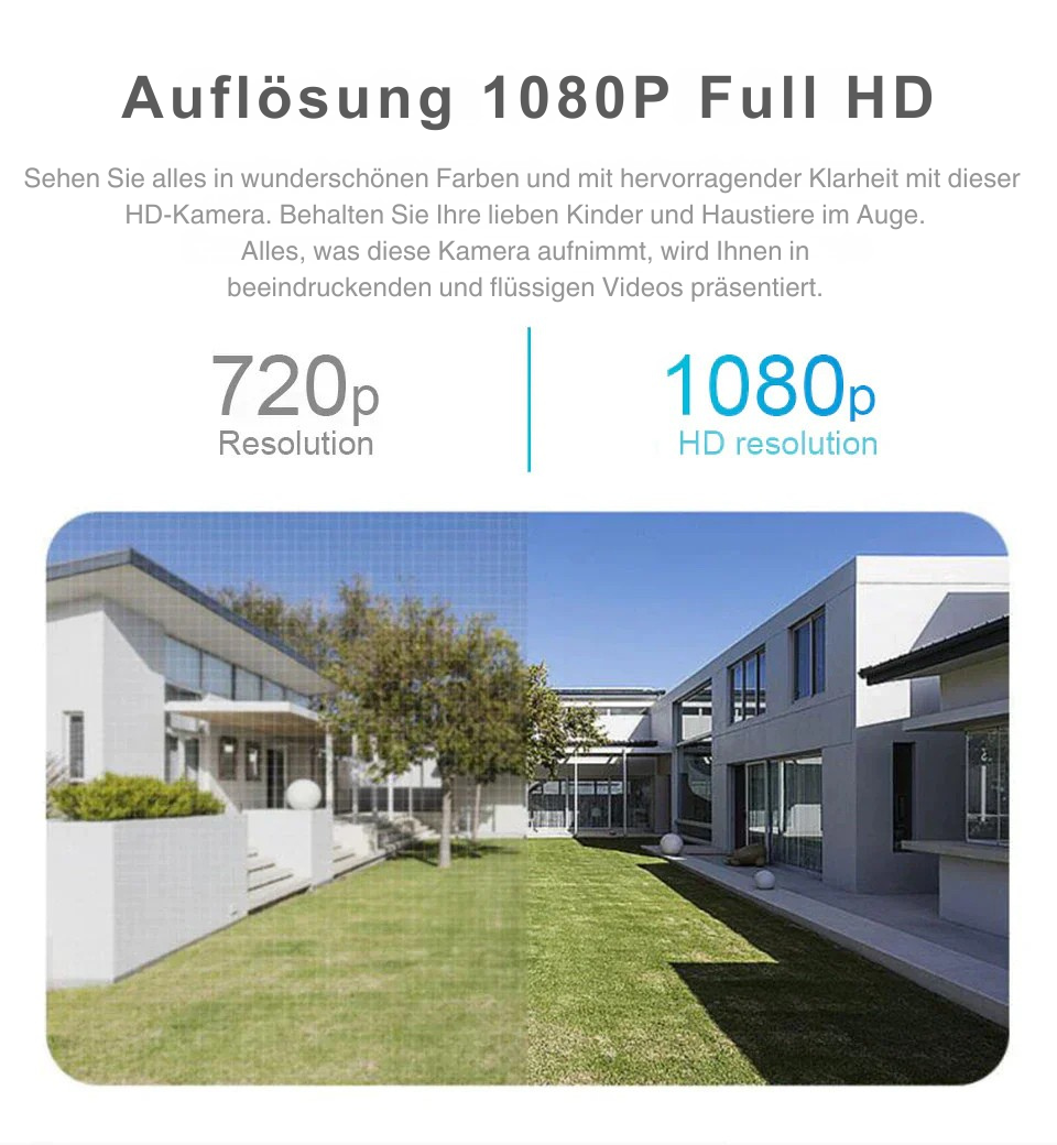 360° Security Camera for E27 Socket | Full HD Night Vision &amp; Motion Detection Alerts | Wi-Fi App Control Indoor Outdoor