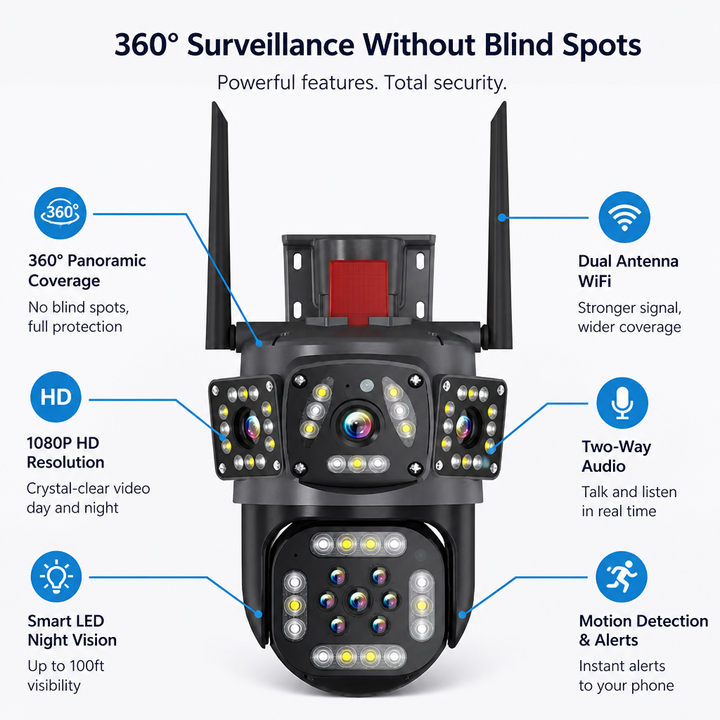 360° Wireless Security Camera Multi-Lens | 1080P HD Video with No Blind Spots | Two-Way Talk &amp; Motion Alerts, IP66 Weatherproof