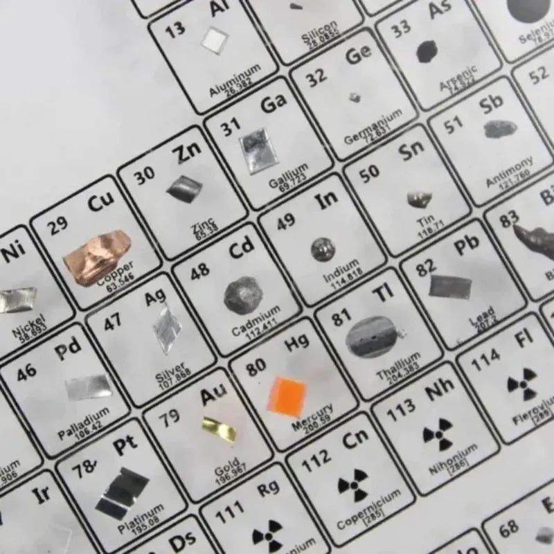 3D Periodic Table | Clear Block With Element Samples