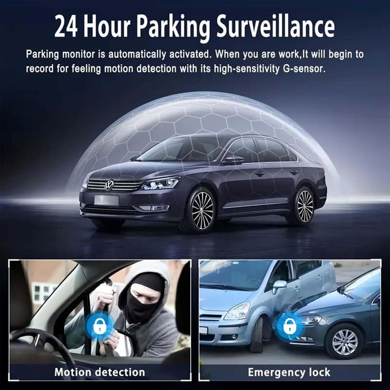 4-Channel Dashboard Camera 1080p | Front, Rear, Left and Right Views | Night Vision, G-Sensor &amp; 64GB SD Card Included