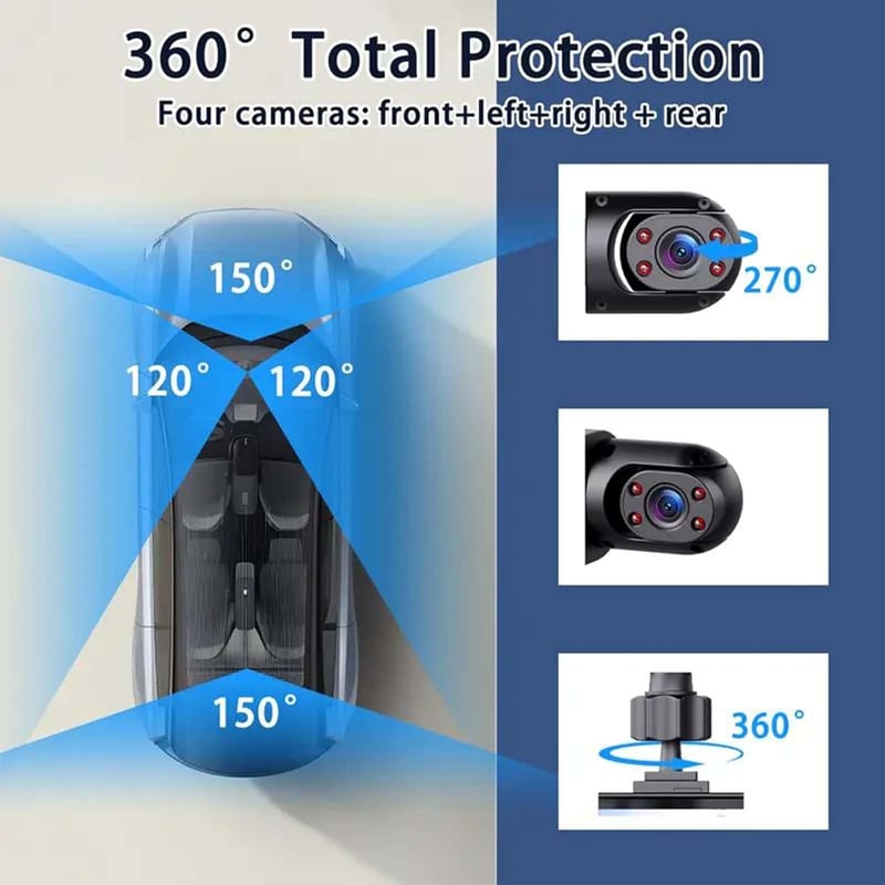 4-Channel Dashboard Camera 1080p | Front, Rear, Left and Right Views | Night Vision, G-Sensor &amp; 64GB SD Card Included