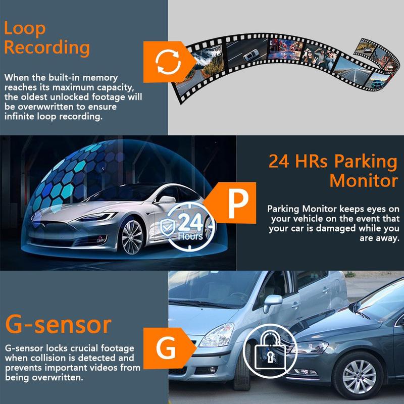 4-Channel Dashboard Camera 1080p | Front, Rear, Left and Right Views | Night Vision, G-Sensor &amp; 64GB SD Card Included