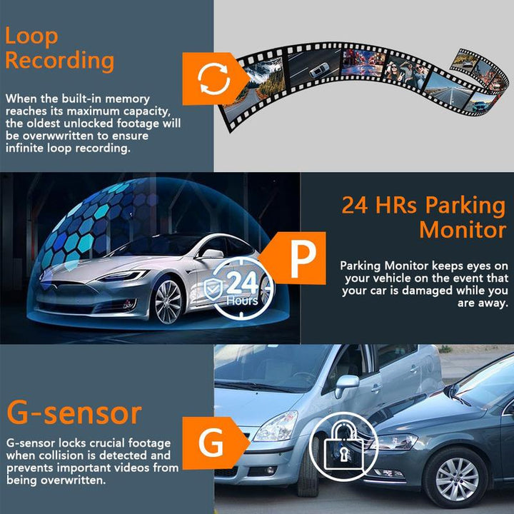 4-Channel Dashboard Camera 1080p | Front, Rear, Left and Right Views | Night Vision, G-Sensor &amp; 64GB SD Card Included