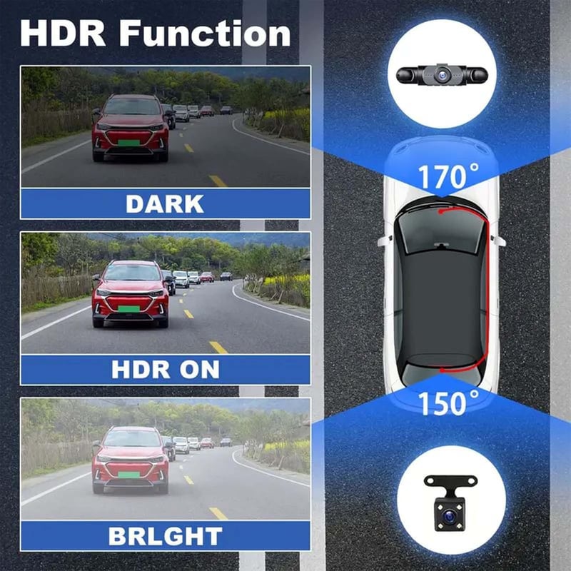 4-Channel Dashboard Camera 1080p | Front, Rear, Left and Right Views | Night Vision, G-Sensor &amp; 64GB SD Card Included