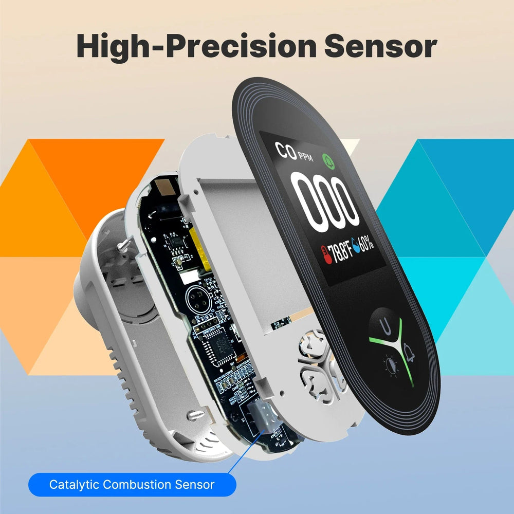 Air Monitor Sensor | CO Detection, Temperature & Humidity Display