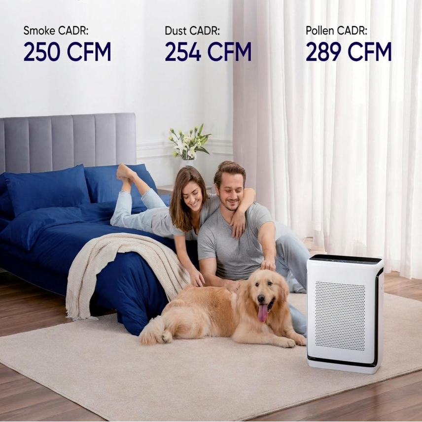 Air Purifier with Laser Particle Sensor | App Control and Auto Mode | Covers Large Rooms and Open Floor Plans Quietly