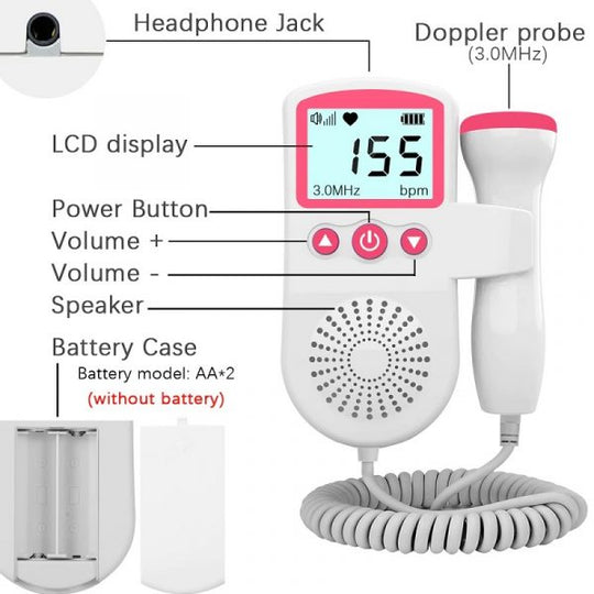 Baby Heartbeat Monitor with 3 MHz Probe | LCD Display, 3 Measuring Modes | Batteries &amp; Probe Included, CE Certified