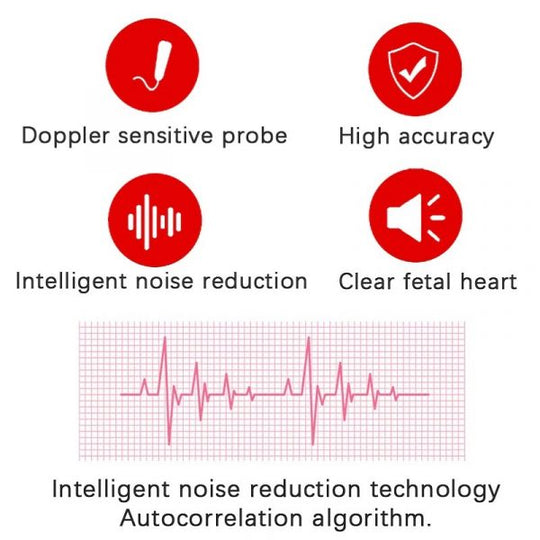 Baby Heartbeat Monitor with 3 MHz Probe | LCD Display, 3 Measuring Modes | Batteries &amp; Probe Included, CE Certified