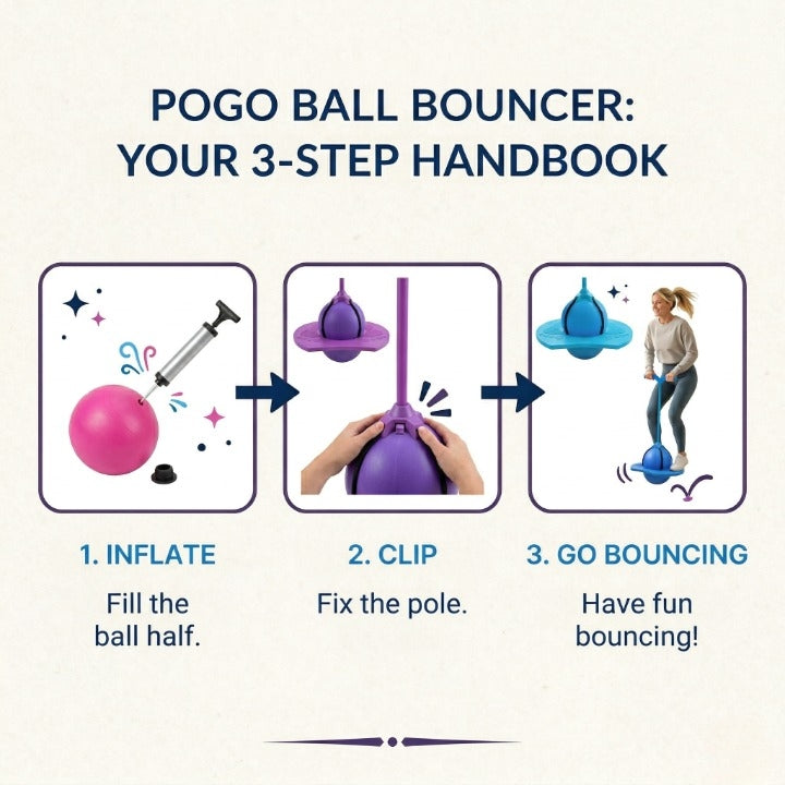 Balance Hopper Ball for Kids and Adults | Anti-Slip Platform, Foam Grips | Indoor &amp; Outdoor Balance and Core Trainer