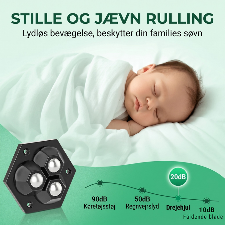 Ball Bearing Furniture Casters 360° Swivel with Self-Adhesive Pads
