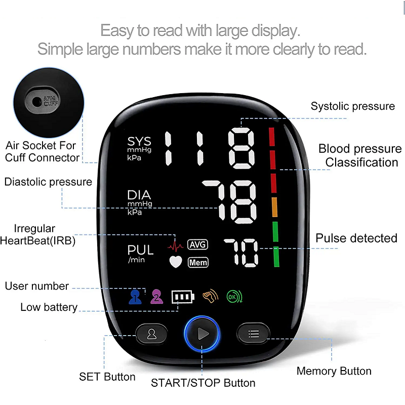 Blood Pressure Monitor with LED Display | Dual-User Memory, 120 Readings Each | Battery or USB-C, Auto Arm Detection