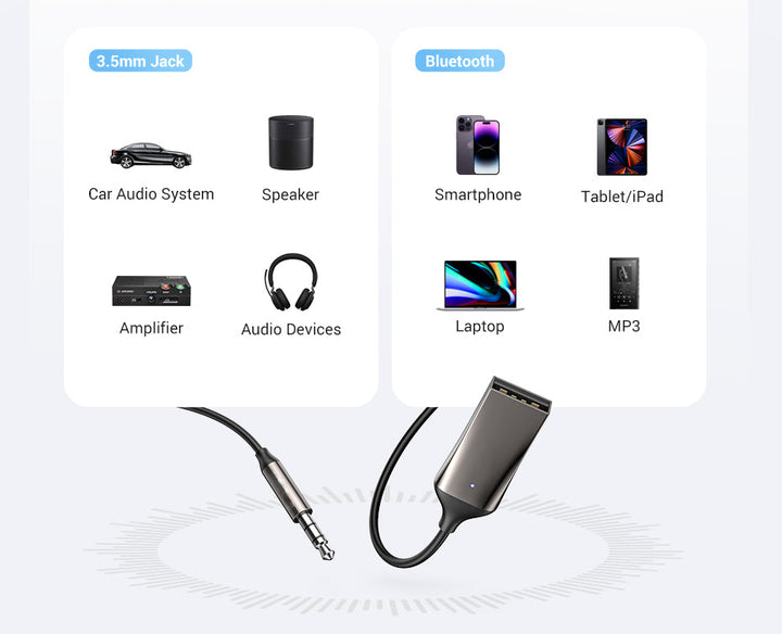 Bluetooth 5.3 Aux Adapter Auto-Reconnect 5-Device Memory
