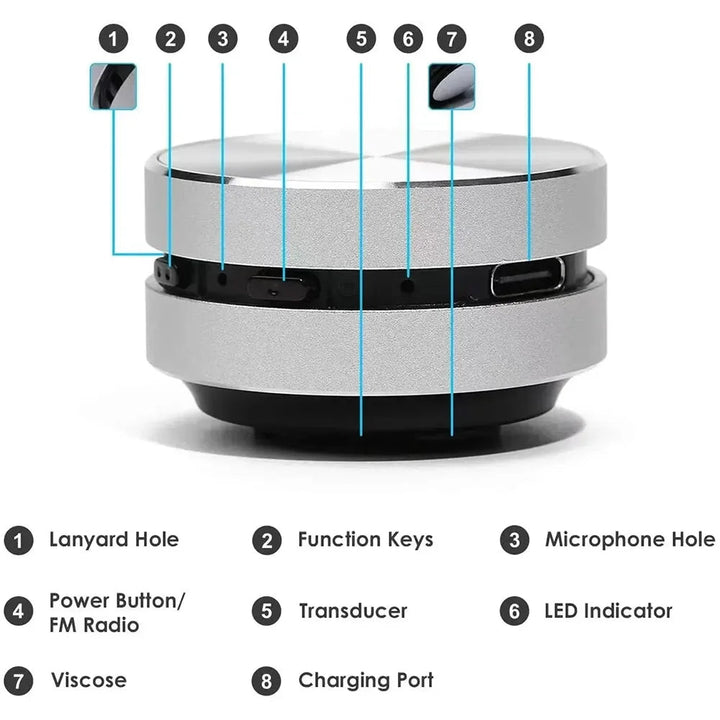 Bone Conduction Bluetooth Speaker | Surface Vibration Sound, 115dB Output | Bluetooth 5.0 with Built-In FM Radio