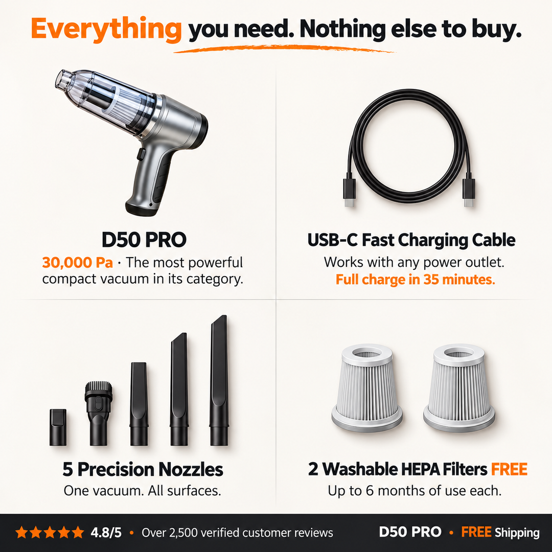 Cordless Car Vacuum Cleaner | Compact Handheld Design for Seats &amp; Carpets | Rechargeable Battery, No Car Charger Needed