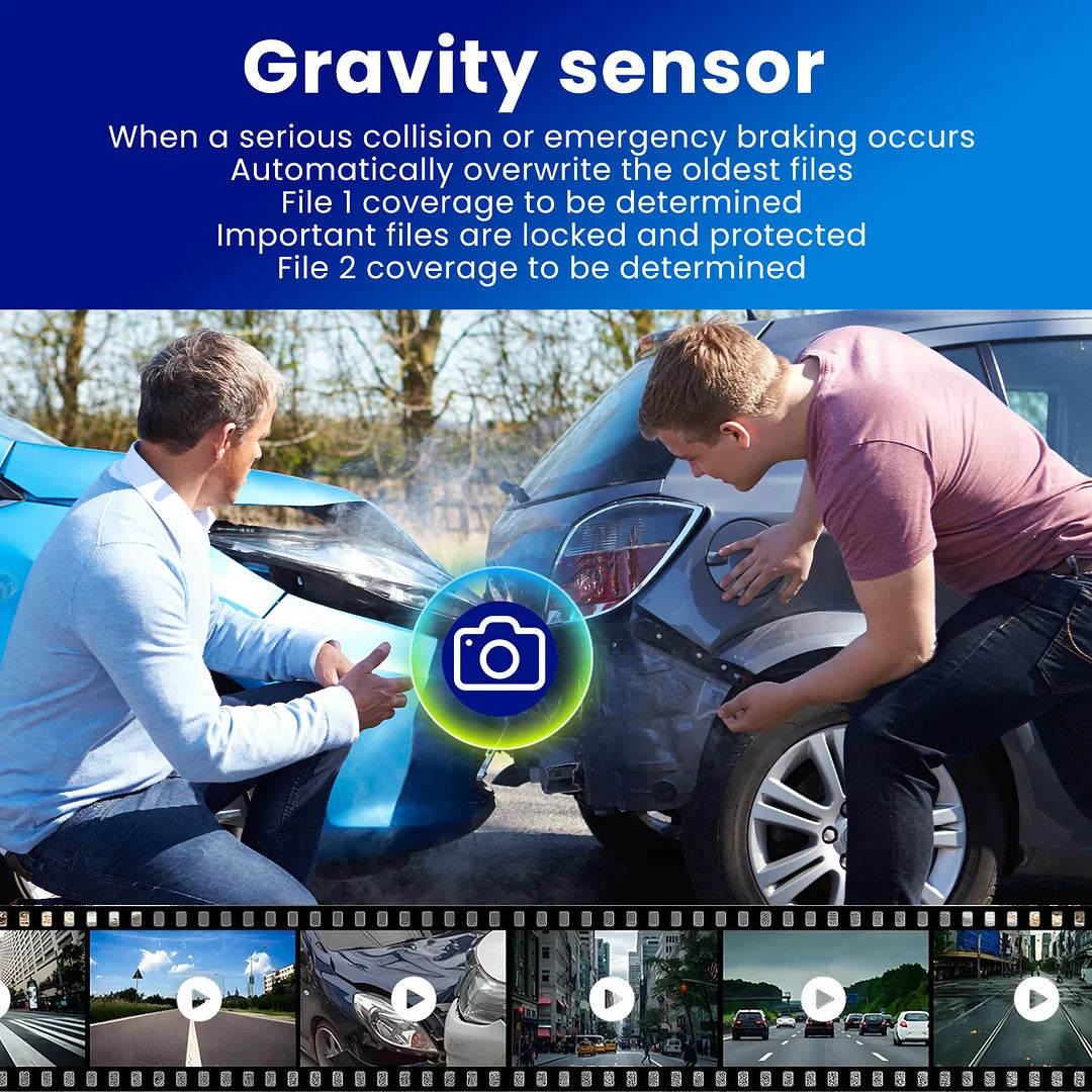 Dashboard Camera | Front And Rear 1080p Dash Cam