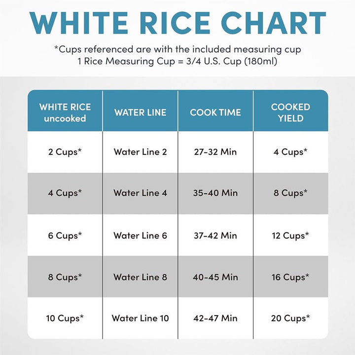 Digital Rice Cooker Stainless Steel | 20-Cup Capacity, Sensor Logic Technology, Steam Tray | Fluffy Rice, Easy Cleanup