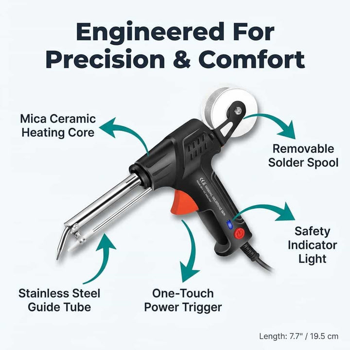 Electric Welding &amp; Cutting Tool | Ceramic Heating Core Reaches Peak Heat in 20 Seconds | Lightweight Design for DIY Repairs