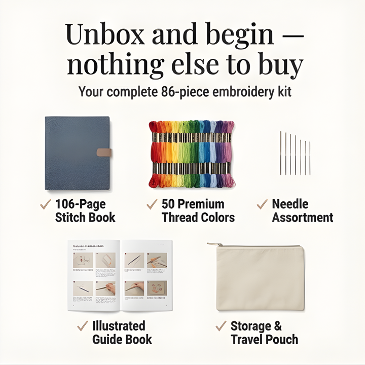 Embroidery Book Set | Stitch Sampler With Threads And Needles