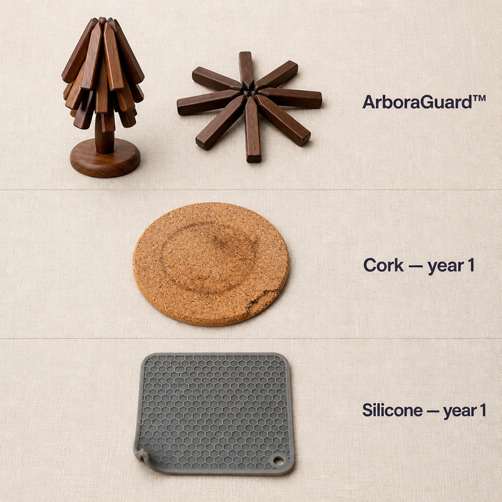 Folding Tree Trivet, Walnut or Beech Hardwood, Opens to 28 cm | Sculptural Design | Shields Tables from Heat Marks