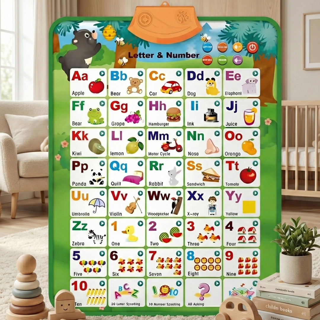 Alphabet Interactive Learning Toy | Touch Sound Letters, Numbers & Quiz Mode | Waterproof Wipe-Clean Poster for Toddlers 1