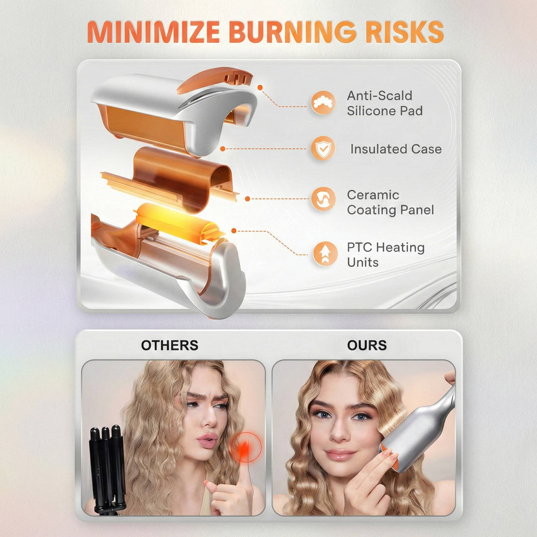 Hair Waver with Dual Barrel Design | 50 Million Ion Ceramic Coating | 10 Min Quick Wave, Smart Timer, 5 Heat Settings 5