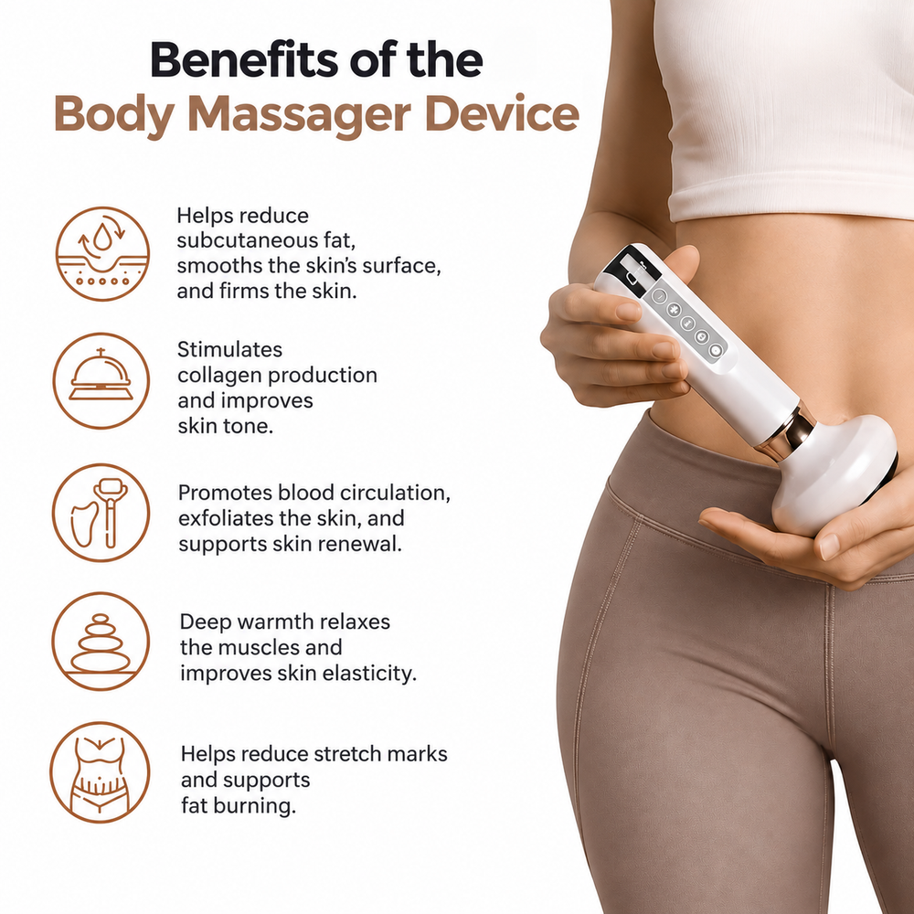 Handheld Body Massager with Rounded Massage Head | Cordless | White, Grey, Green