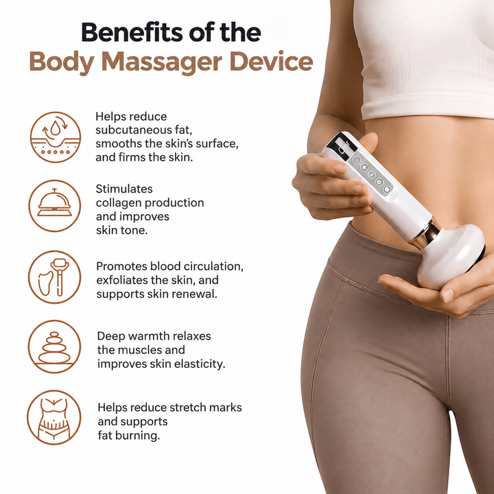 Handheld Body Massager with Rounded Massage Head | Cordless | White, Grey, Green