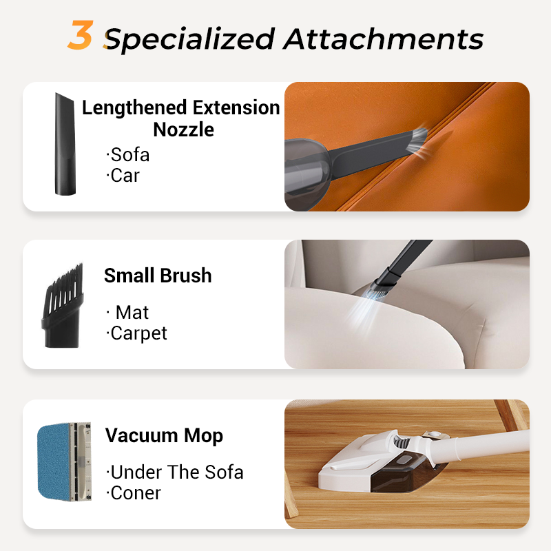 Handheld Cordless Vacuum Cleaner | High-Suction Power for Home, Car and Office | Lightweight Cord-Free Design for Quick Cleanup