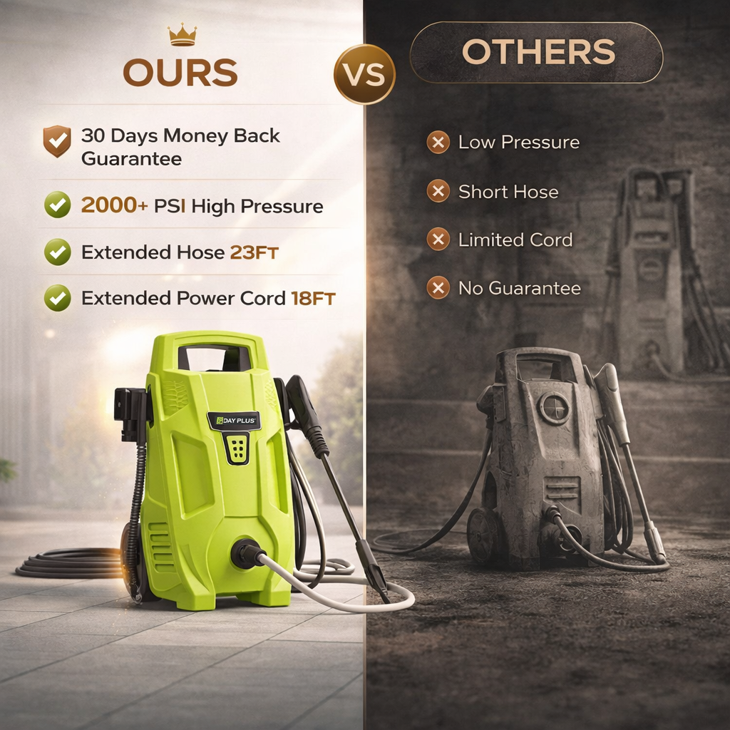 High Pressure Washer | 2300W | 200 Bar | 7m Hose | Adjustable 0–180° Nozzle | Patio &amp; Vehicle
