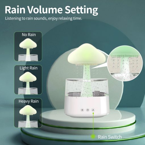 Humidifier Diffuser Rain Cloud USB Aromatherapy with Negative Ion Mist
