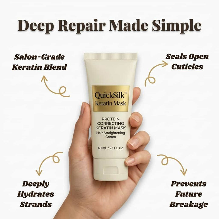 Keratin Hair Mask with Collagen Formula | Repairs Split Ends &amp; Reduces Frizz | 5-Minute Salon-Quality Shine Treatment