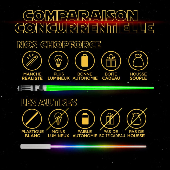 LED Chopsticks Colour-Changing USB Rechargeable Reusable