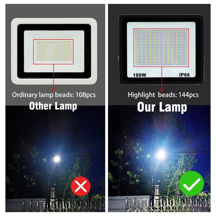 LED Flood Light Aluminium | 120-Degree Wide Beam Outdoor Security Lamp | IP66 Waterproof, All-Weather Durability