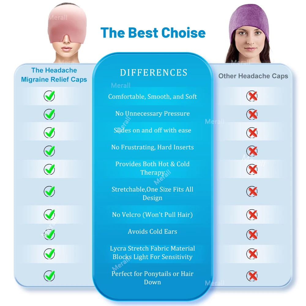 Migraine Relief Cap | Full Coverage, Freezer Or Warm Use