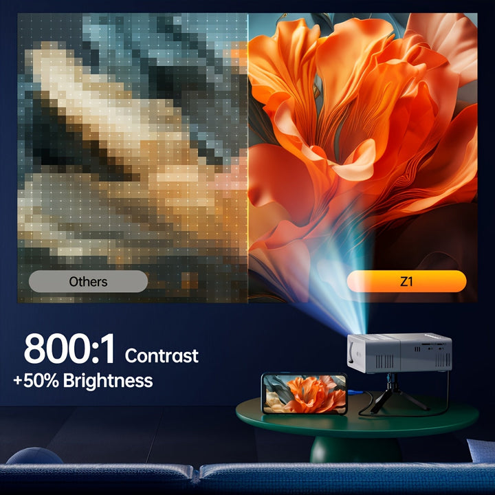 Mini Projector 3000 Lumens | 30 to 100 Inch Projection Screen | Lightweight Portable Design for Home and Outdoor Movie Nights