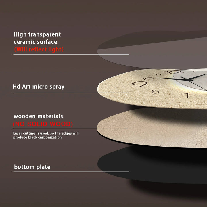 Modern Simple Wall Clock | Pebble Shape, Layered Faces