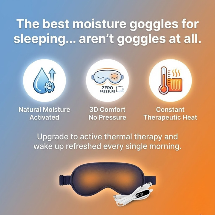 Moisturizing Eye Mask for Sleeping | Heated Overnight Hydration Mask for Dry, Tired Eyes