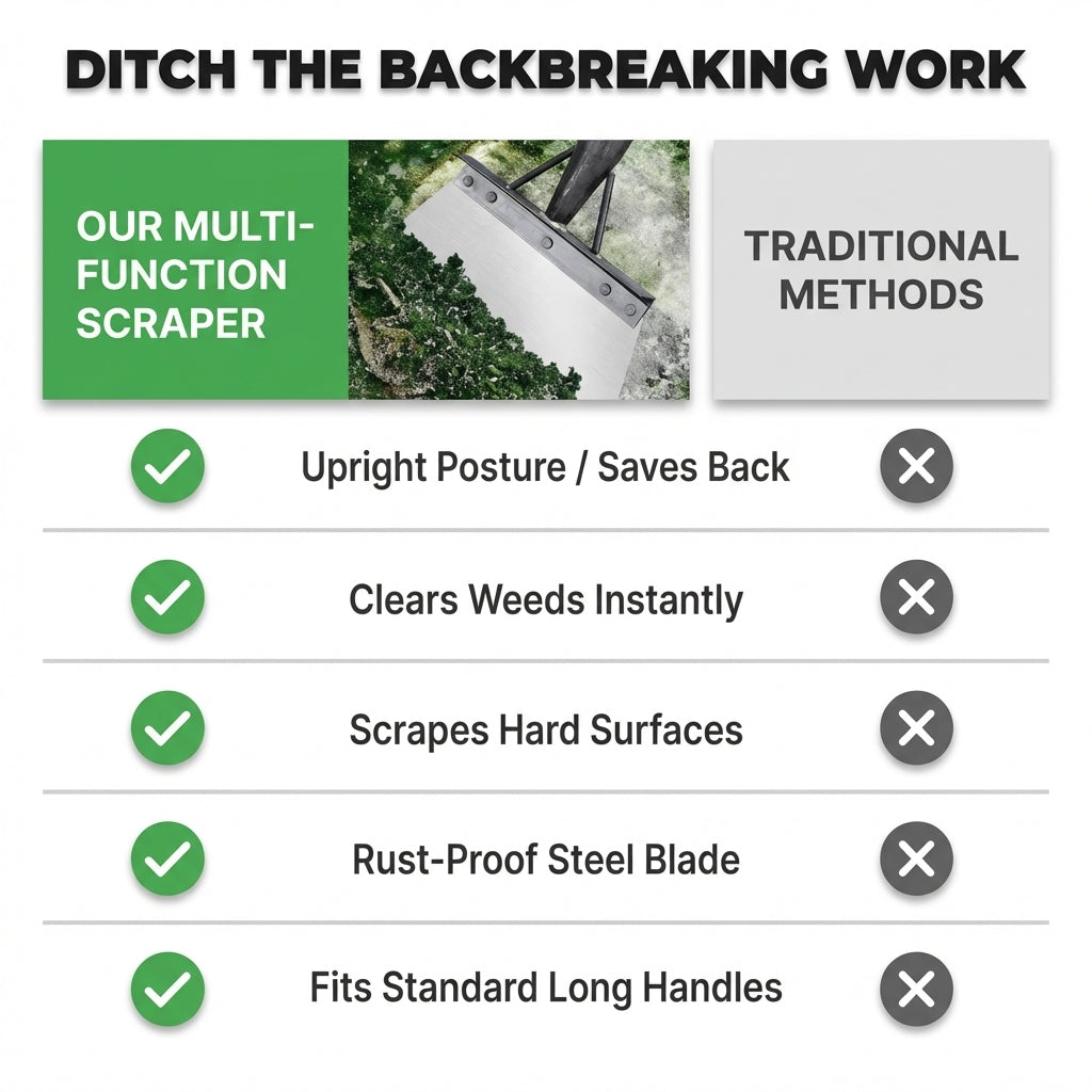 Multi-Function Cleaning Scraper Shovel | Slim Blade for Weeding &amp; Deep Cleaning | Ergonomic Grip for Patios, Driveways