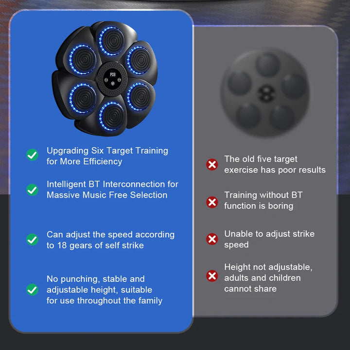 Music Boxing Machine | Wall-Mounted Bluetooth Reaction Trainer with LED Targets