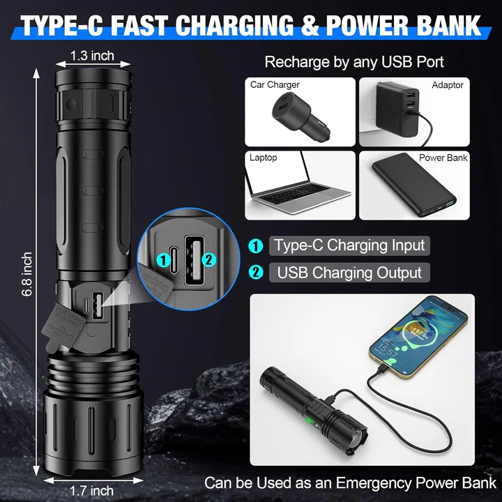 Rechargeable LED Flashlight LCD Display Type-C Power Bank