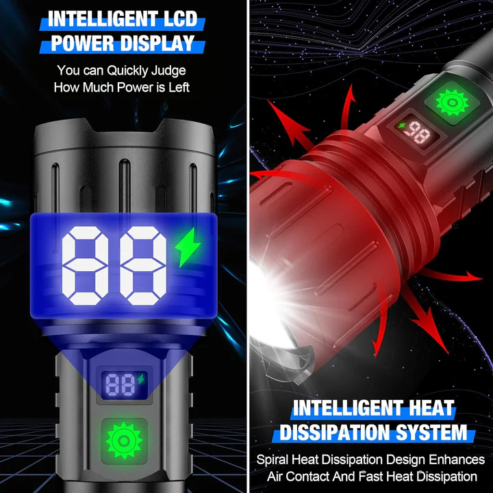 Rechargeable LED Flashlight LCD Display Type-C Power Bank