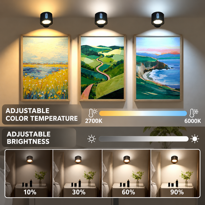 Rechargeable Wireless Wall Light | 3 Brightness Levels, 360° Rotation | Remote Control Included, No Drilling Needed