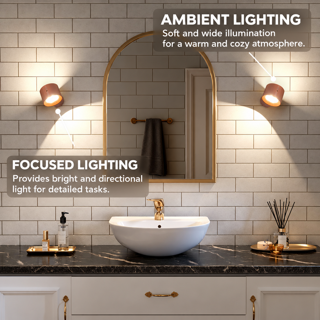Rechargeable Wireless Wall Light | 3 Brightness Levels, 360° Rotation | Remote Control Included, No Drilling Needed
