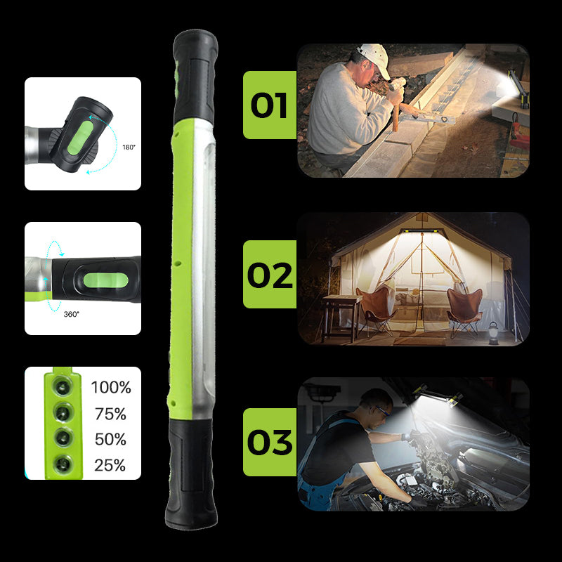 Rechargeable Work Light LED 1000-Lumen IPX4 with USB-C Fast Charging