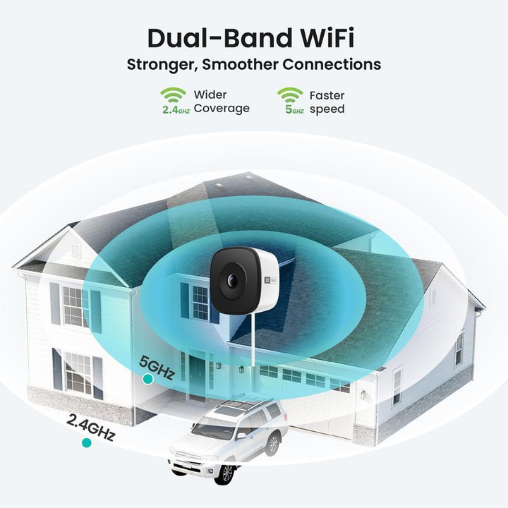 Security Camera 24/7 Recording | HDR Night Vision &amp; Instant Motion Alerts | Encrypted Cloud &amp; Local SD Card Storage