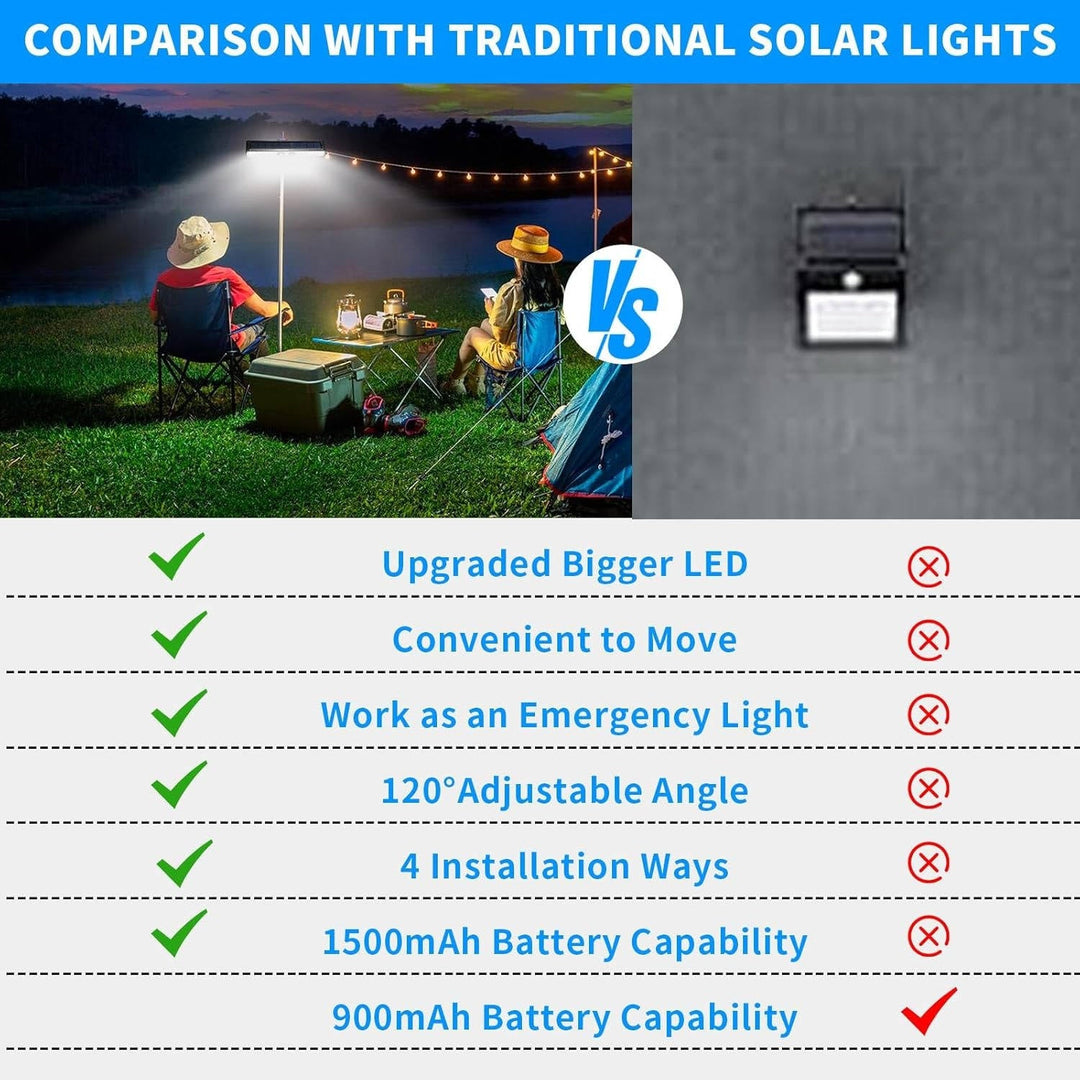 Solar Fence Lights ABS Plastic | Motion Sensor 36 LED 400 Lumens, 50 Sq Ft Coverage | IP55 Weatherproof Set of 2