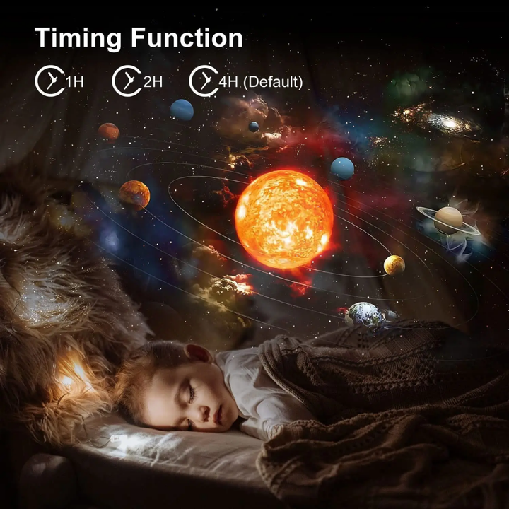 Star Projector Light 360° Rotation | 12 HD Film Discs, Adjustable Colours | Quiet LED with Timer, Black or White