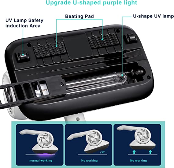 UV Mite Removal Vacuum Cleaner | HEPA Filter, Double Pulsation | Deep Cleans Mattress, Pillows &amp; Carpet