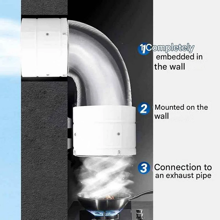 Wall Mounted Exhaust Fan High-Speed Quiet Multi-Room with Quick Installation