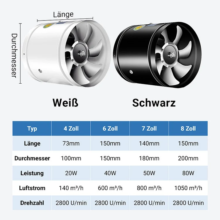 Wall Mounted Exhaust Fan High-Speed Quiet Multi-Room with Quick Installation